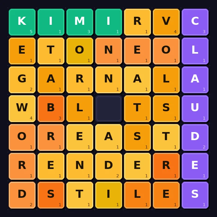 url image